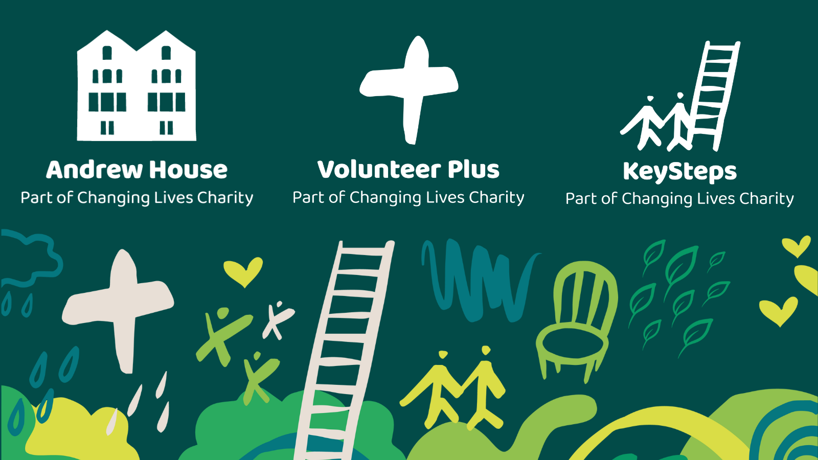 Testimonies from the people we support...