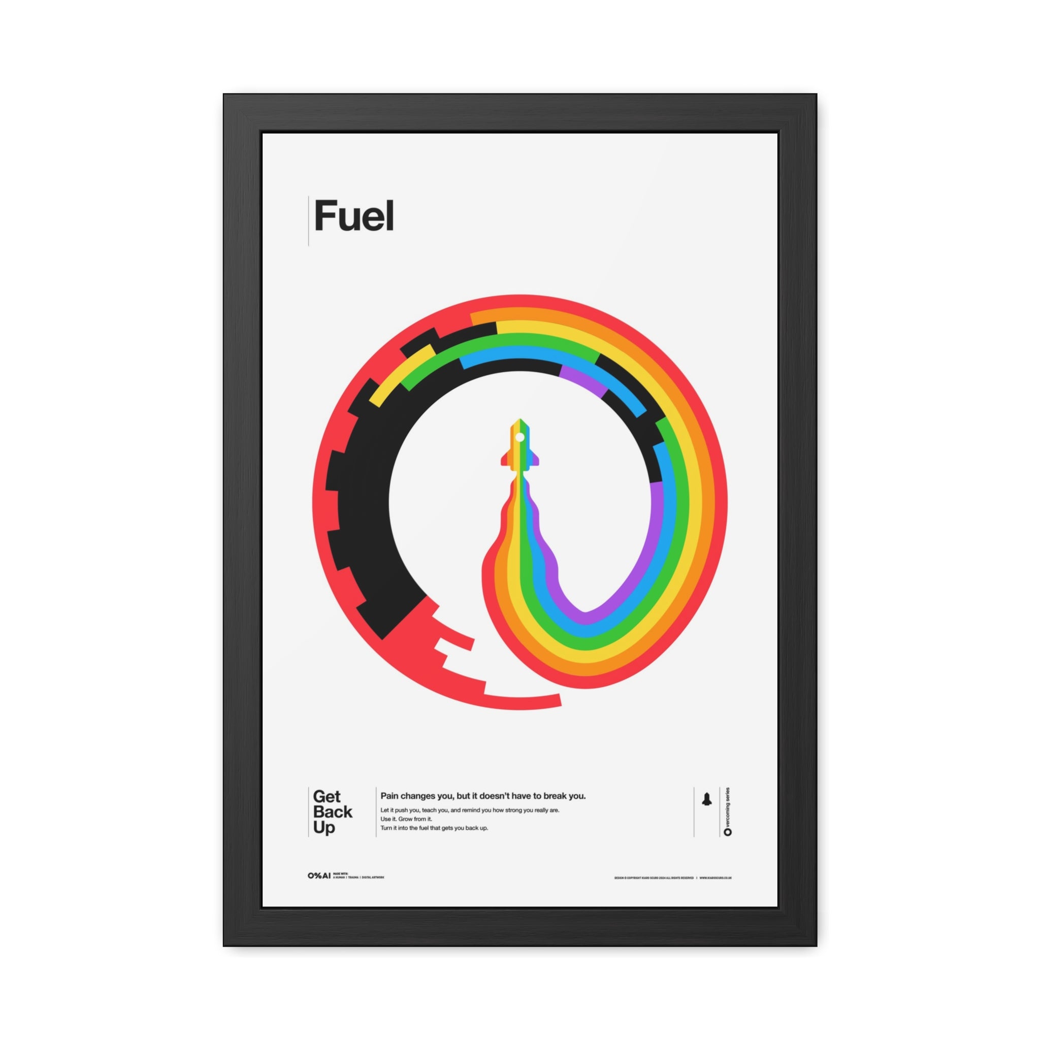 Framed Poster — Overcoming Series: “Pain changes you, but it doesn’t have to break you.”