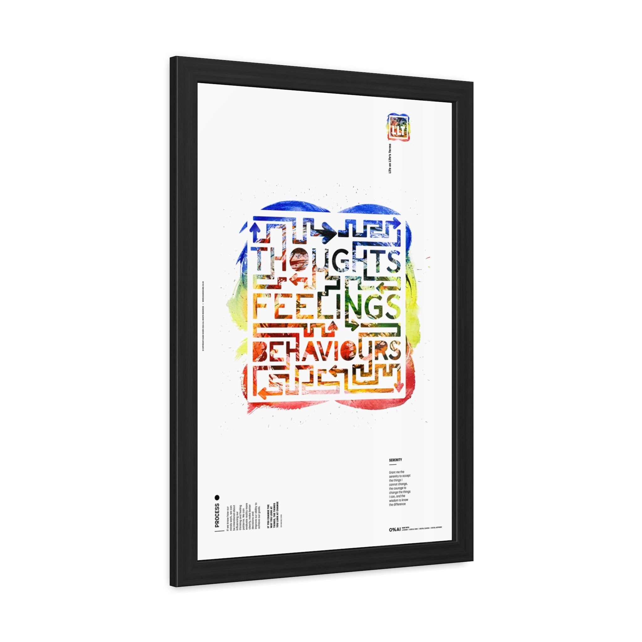 Framed Poster – "Thoughts Feelings Behaviours" Typography Art Print