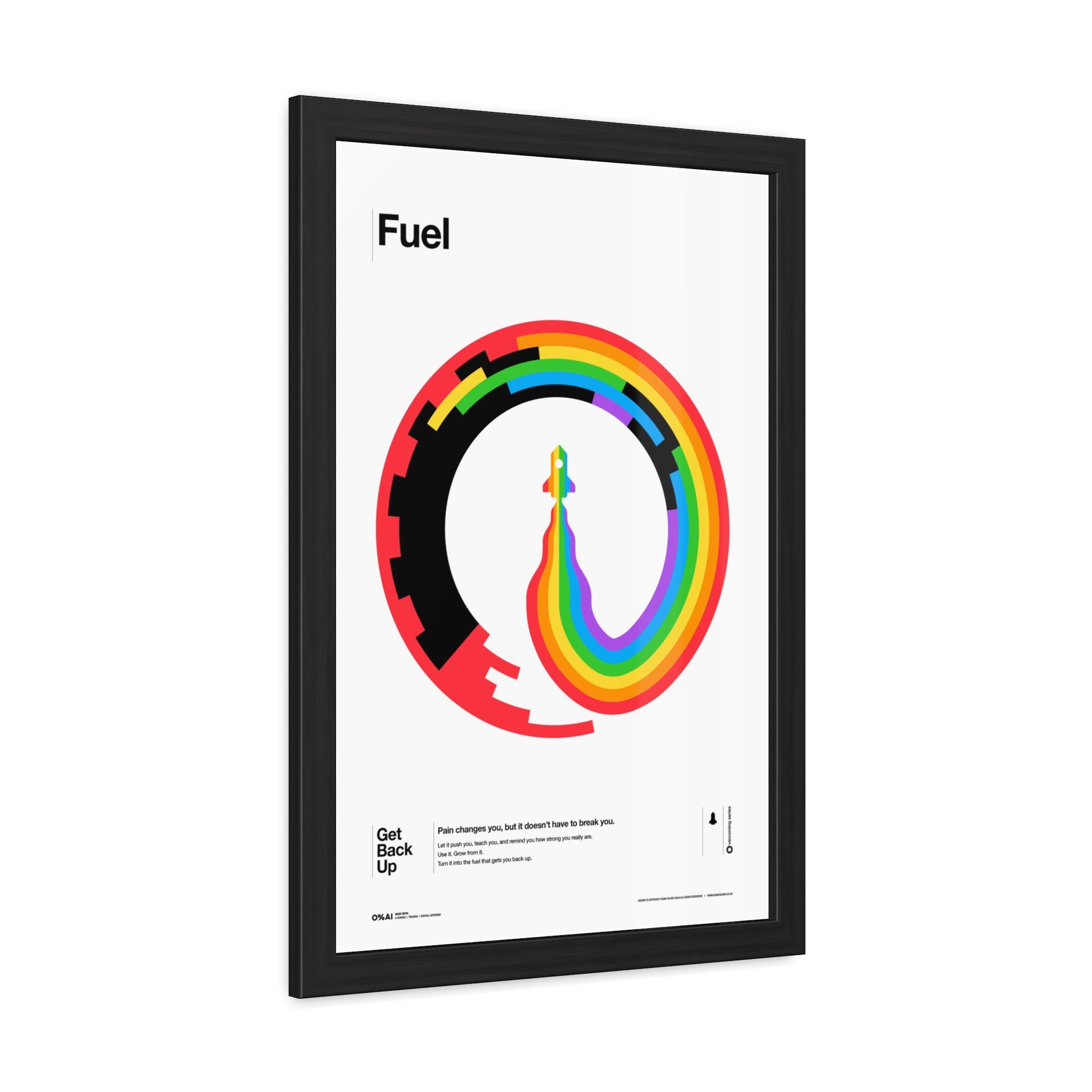 Framed Poster — Overcoming Series: “Pain changes you, but it doesn’t have to break you.”