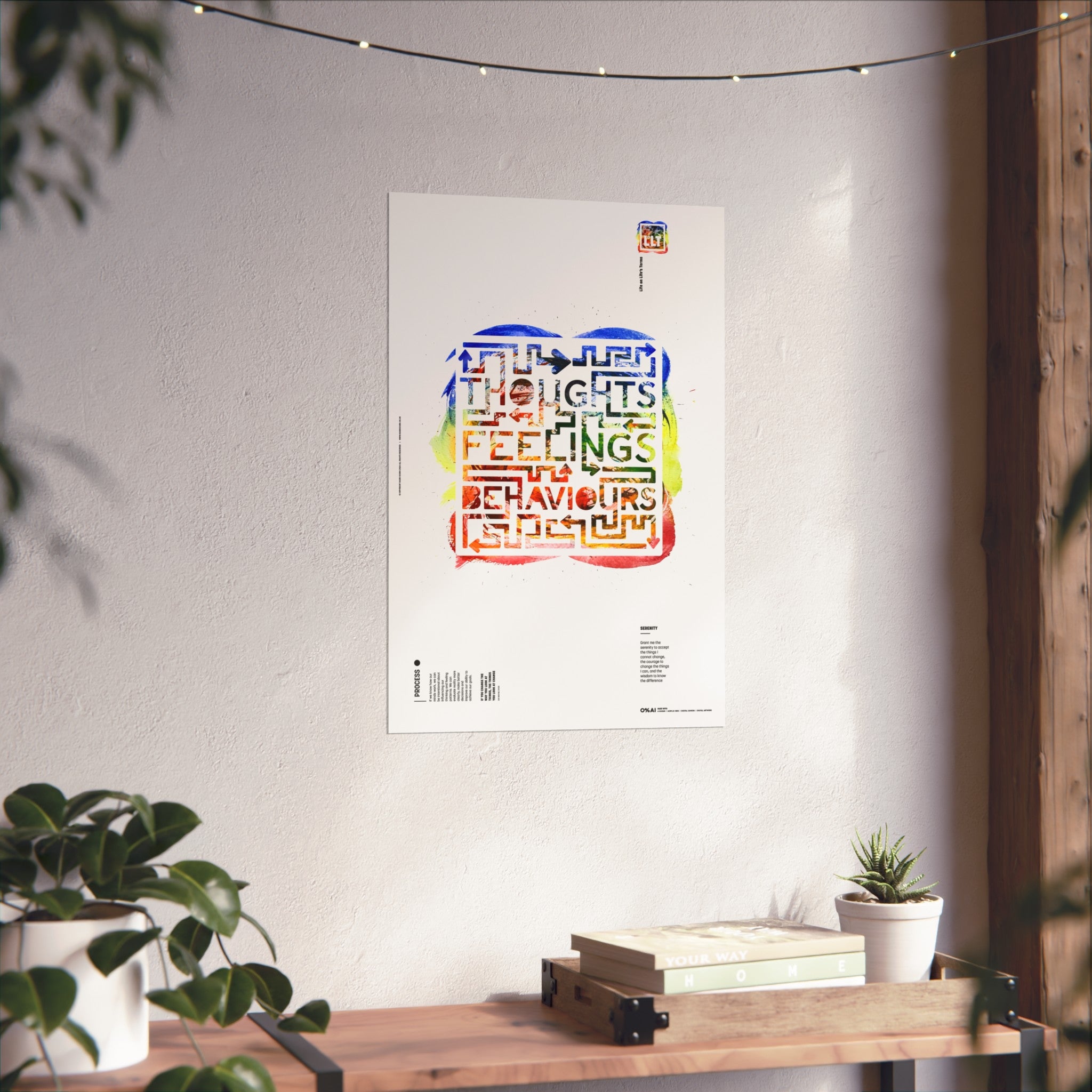 Fine Art Poster — Typographic ‘Thoughts Feelings Behaviours’ Wall Art