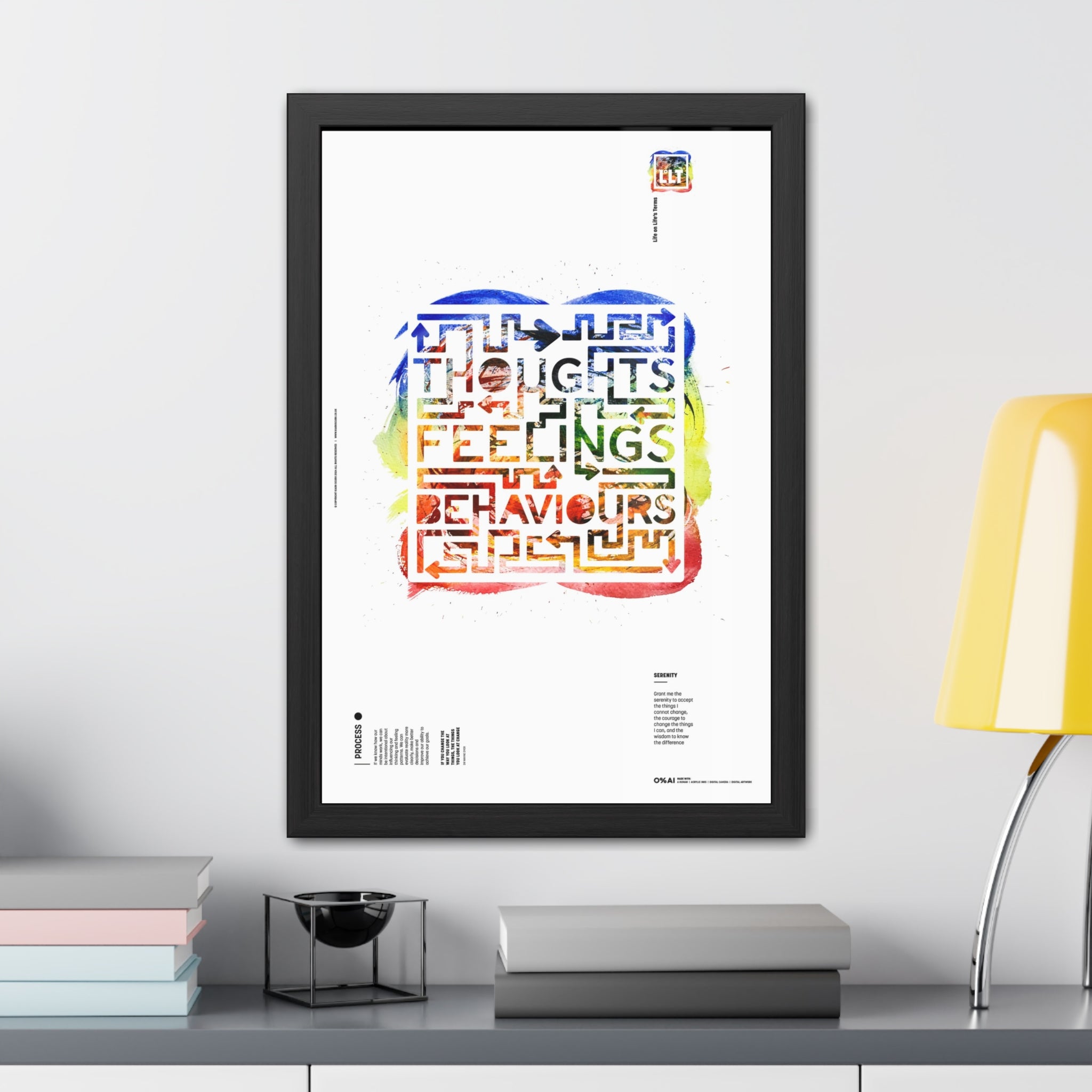 Framed Poster – "Thoughts Feelings Behaviours" Typography Art Print