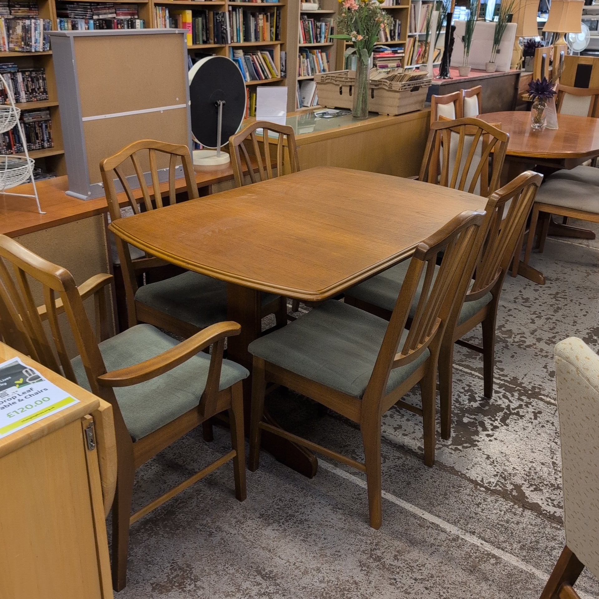 Changing Lives Charity