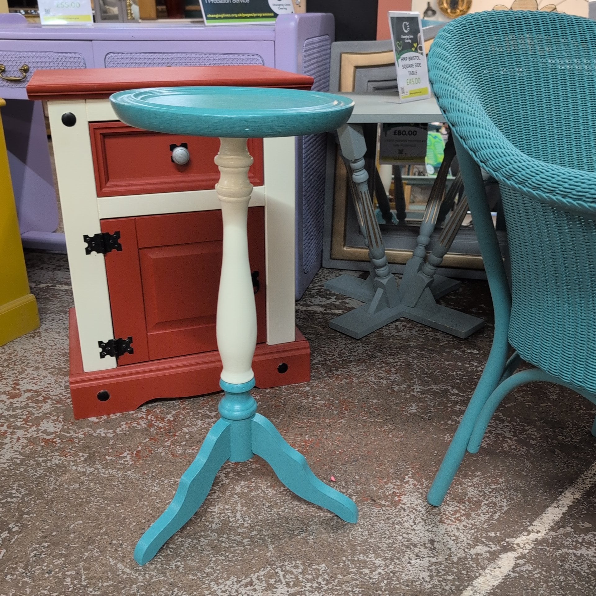 Changing Lives Charity