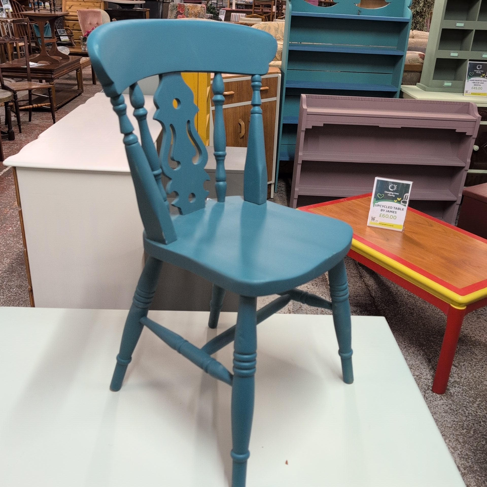 Changing Lives Charity