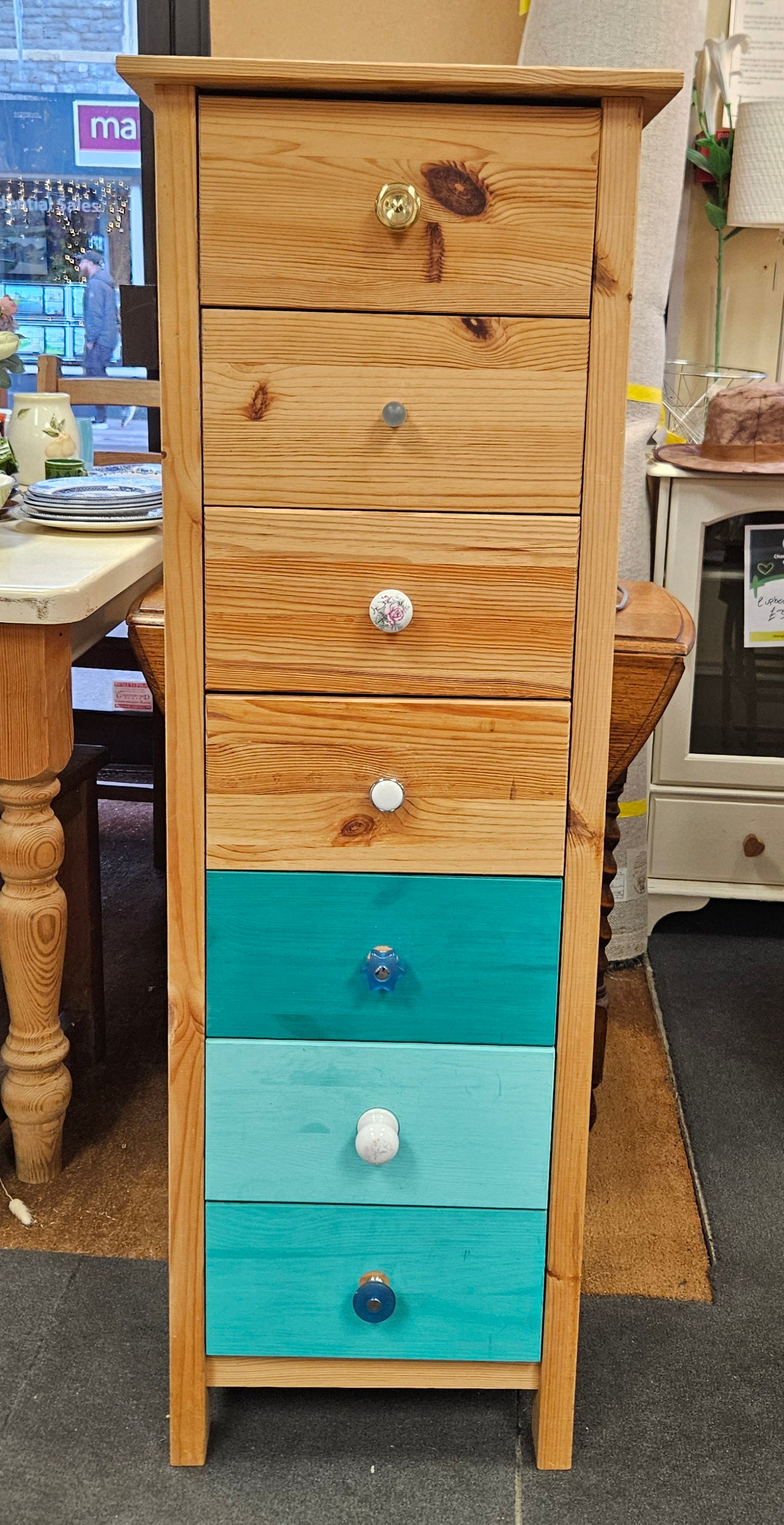 Changing Lives Charity