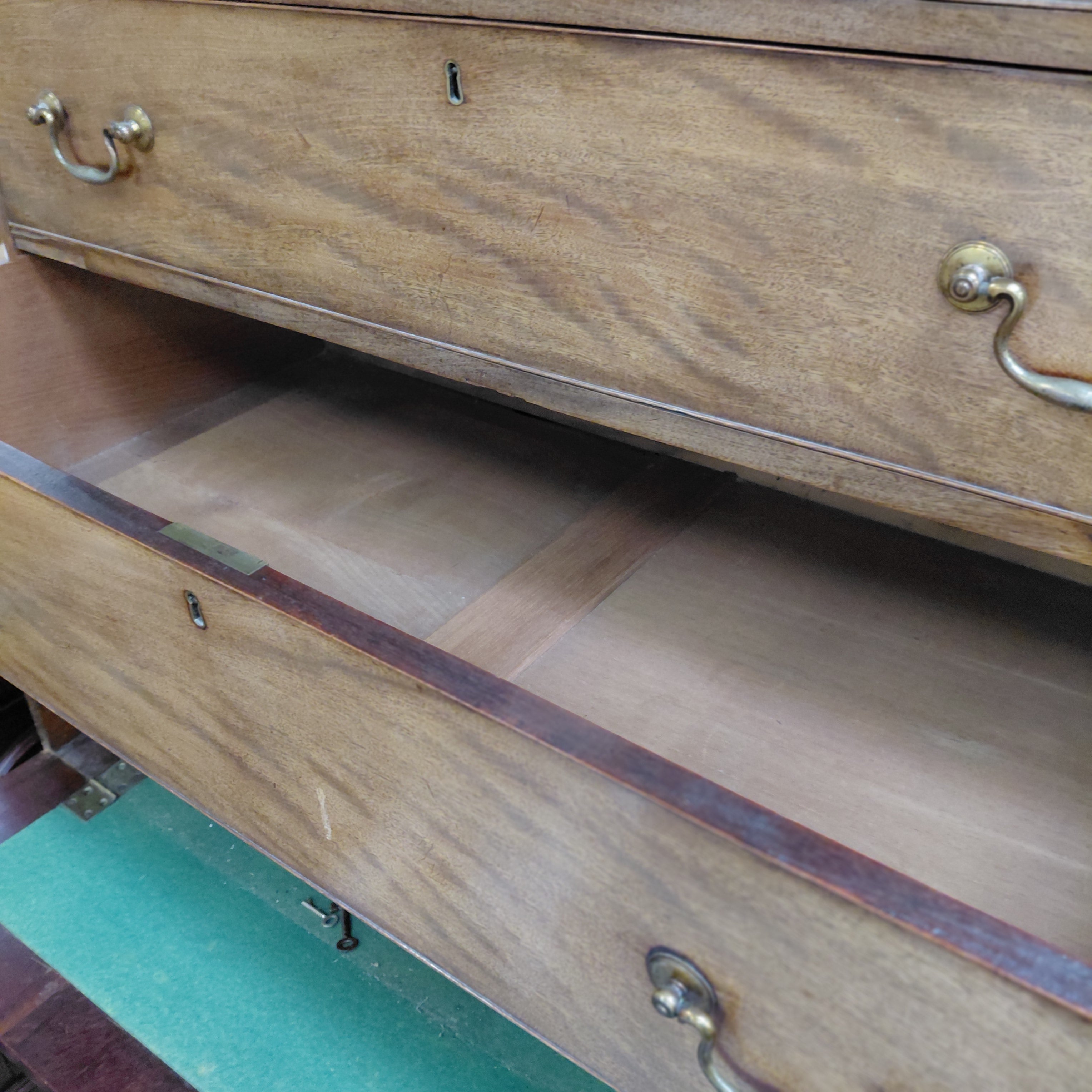 Edwardian Bureau