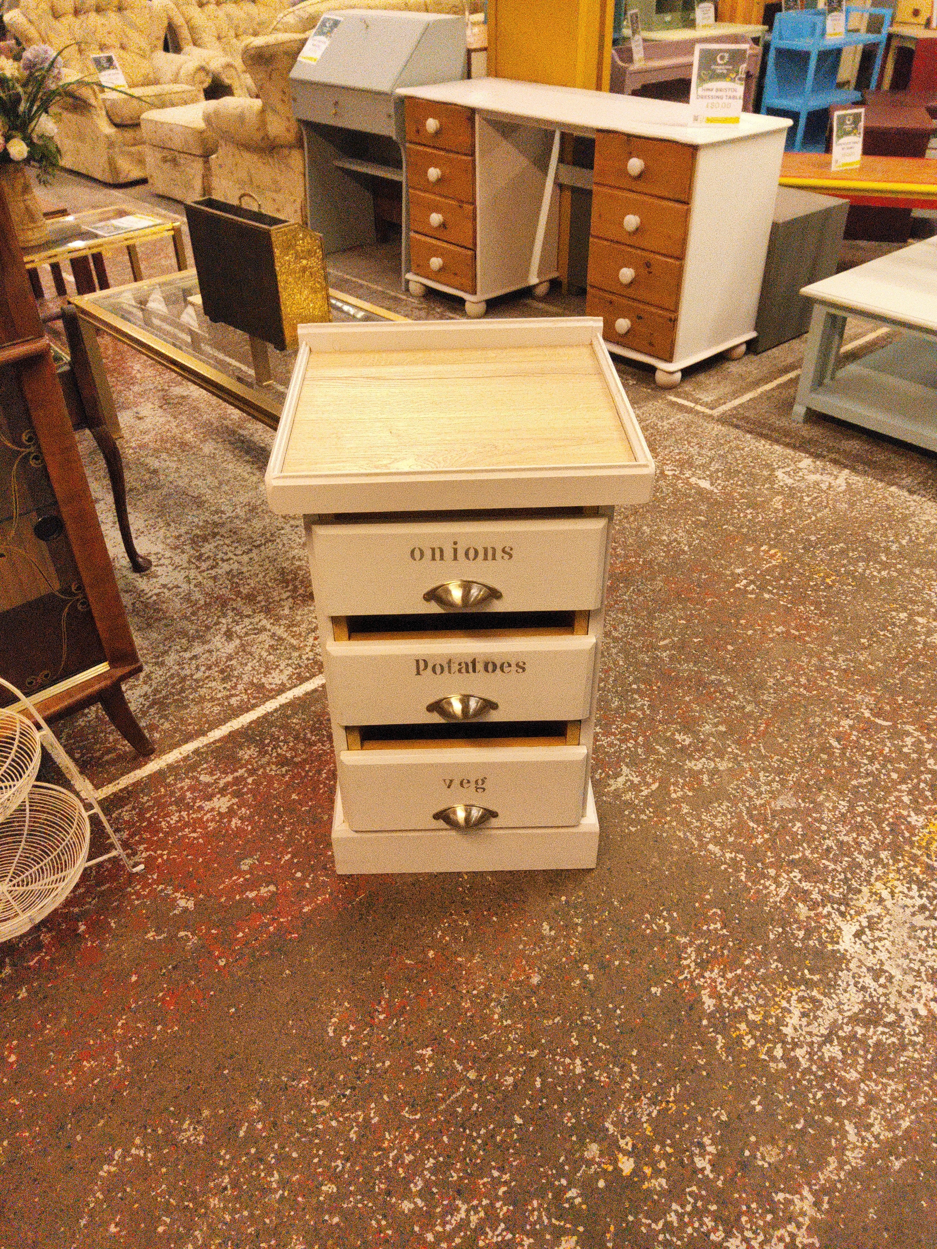 Changing Lives Charity